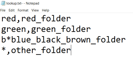 1.MOVEit-Automation-lookup-file