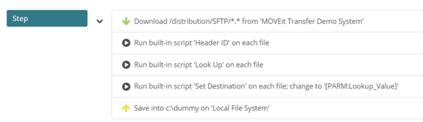 3.MOVEit-Automation-lookup-combing-task