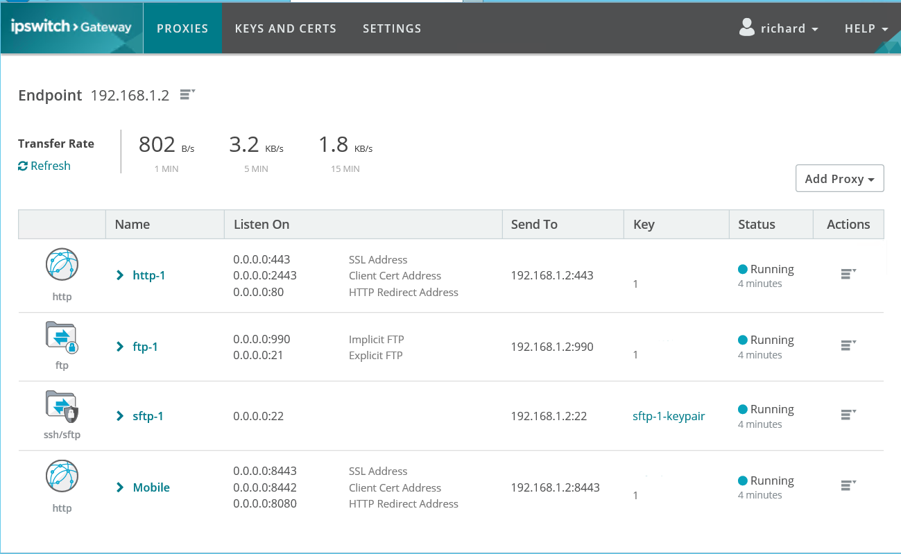 Ipswitch Gateway