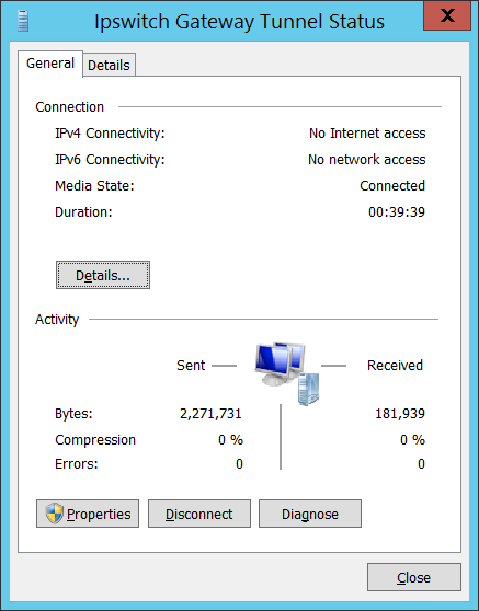 Ipswitch Gateway Tunnel Status