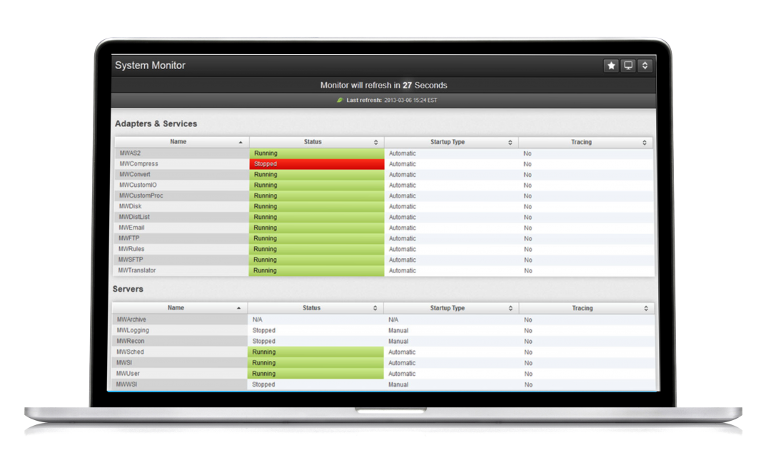 Messageway integration